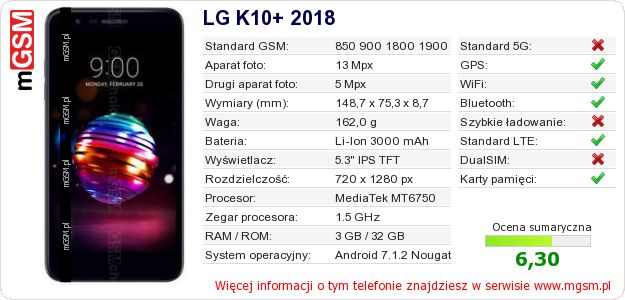Dane telefonu LG K10+ 2018 Dane telefonu LG K10+ 2018