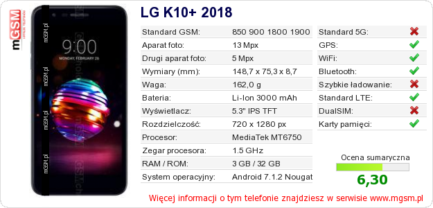 Dane telefonu LG K10+ 2018