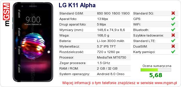 Dane telefonu LG K11 Alpha
