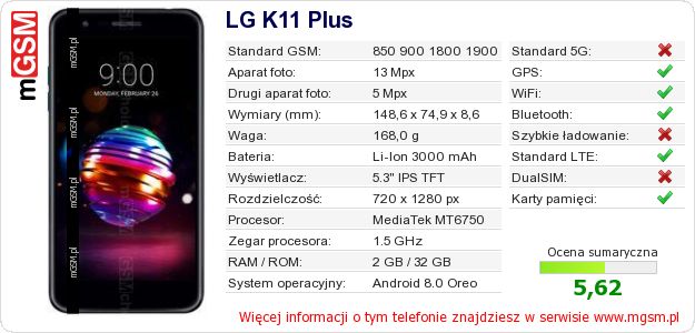 Dane telefonu LG K11 Plus Dane telefonu LG K11 Plus
