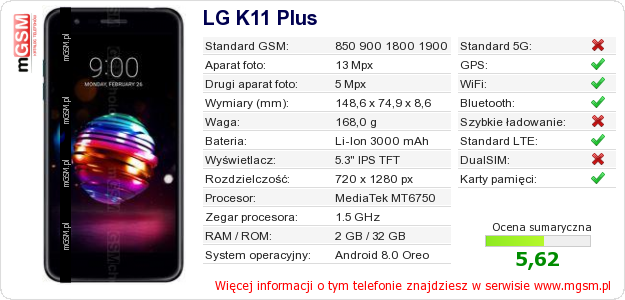 Dane telefonu LG K11 Plus Dane telefonu LG K11 Plus