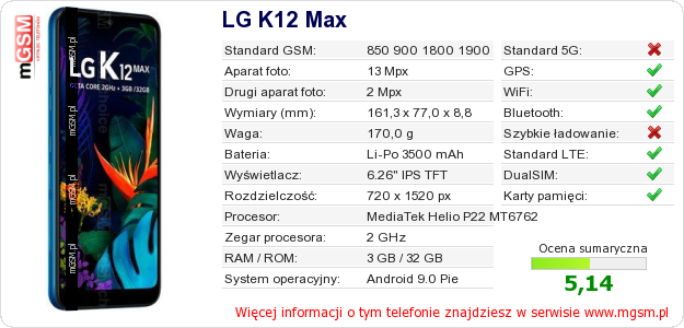 Dane telefonu LG K12 Max