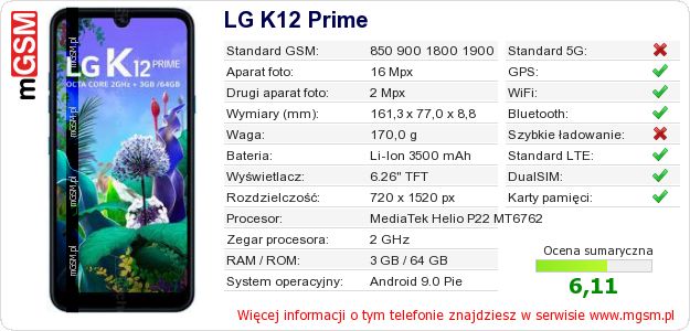 Dane telefonu LG K12 Prime