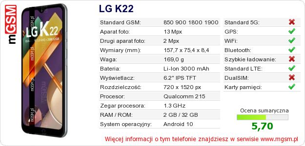 Dane telefonu LG K22 Dane telefonu LG K22