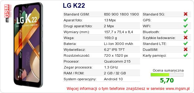 Dane telefonu LG K22