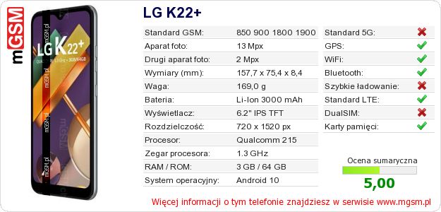 Dane telefonu LG K22+ Dane telefonu LG K22+