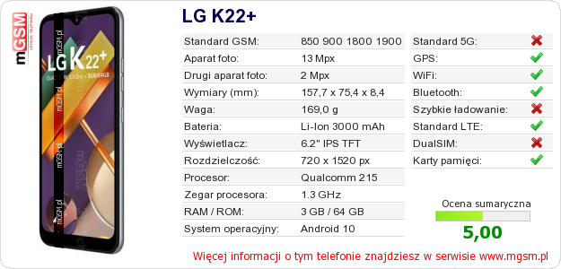 Dane telefonu LG K22+ Dane telefonu LG K22+