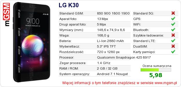 Dane telefonu LG K30 Dane telefonu LG K30