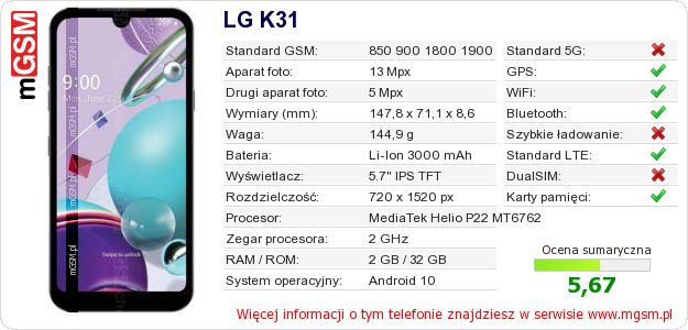 Dane telefonu LG K31