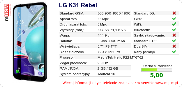 Dane telefonu LG K31 Rebel