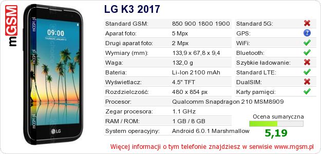Dane telefonu LG K3 2017 Dane telefonu LG K3 2017