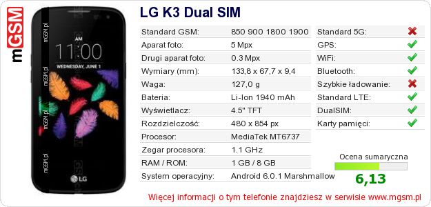 Dane telefonu LG K3 Dual SIM