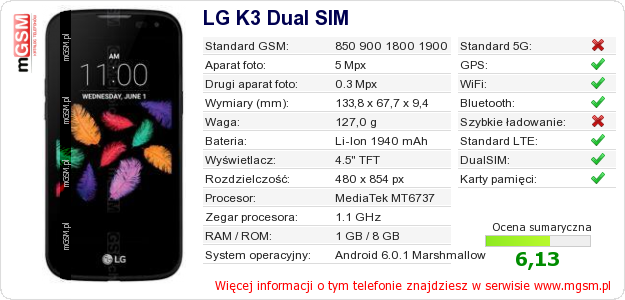 Dane telefonu LG K3 Dual SIM