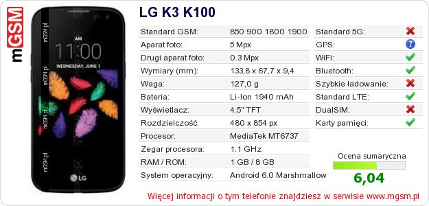 Dane telefonu LG K3 K100