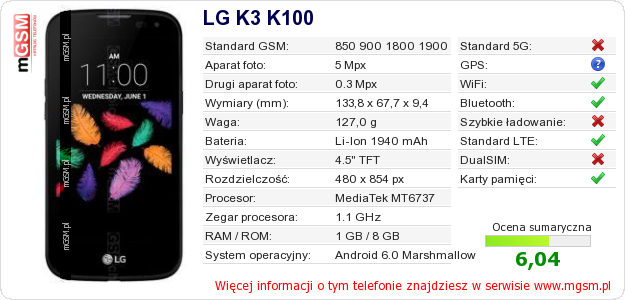 Dane telefonu LG K3 K100