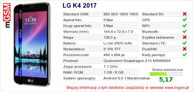 Dane telefonu LG K4 2017