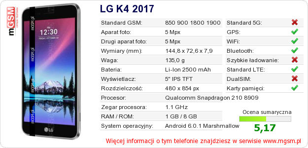 Dane telefonu LG K4 2017 Dane telefonu LG K4 2017