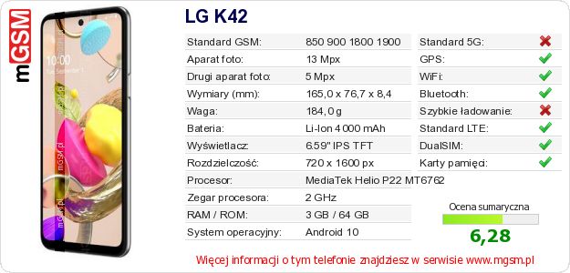 Dane telefonu LG K42 Dane telefonu LG K42