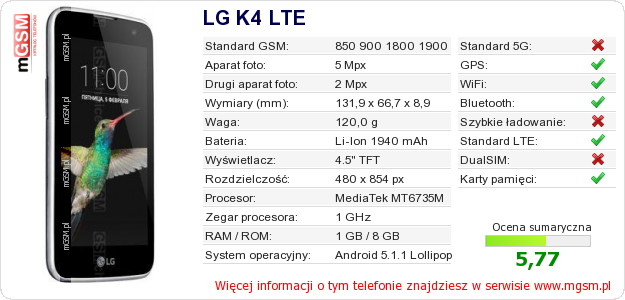Dane telefonu LG K4 LTE