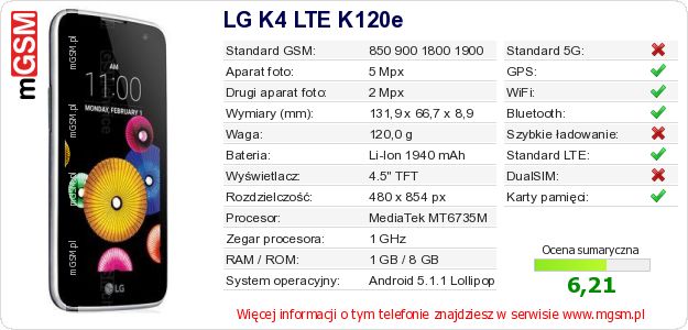 Dane telefonu LG K4 LTE K120e Dane telefonu LG K4 LTE K120e