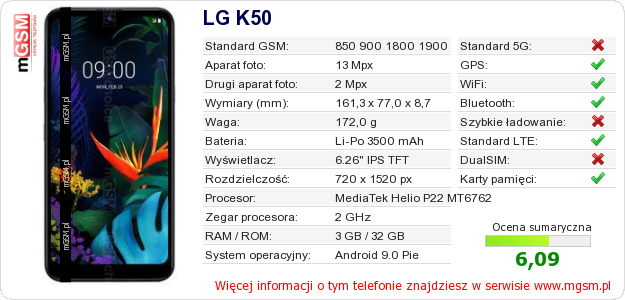 Dane telefonu LG K50