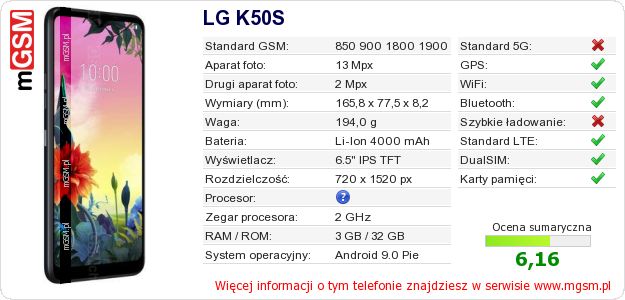 Dane telefonu LG K50S Dane telefonu LG K50S