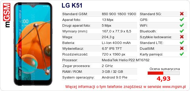 Dane telefonu LG K51