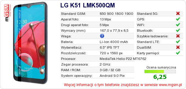 Dane telefonu LG K51 LMK500QM