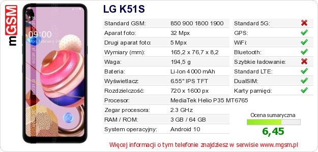 Dane telefonu LG K51S Dane telefonu LG K51S