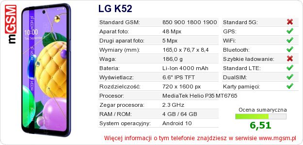 Dane telefonu LG K52