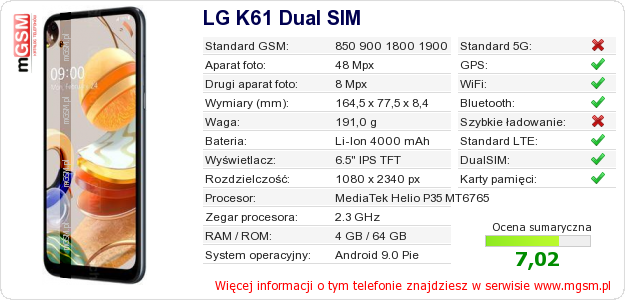 Dane telefonu LG K61 Dual SIM
