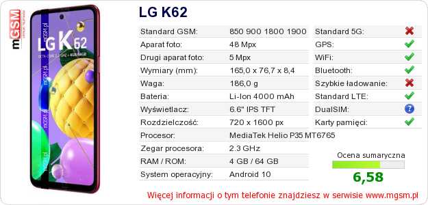 Dane telefonu LG K62