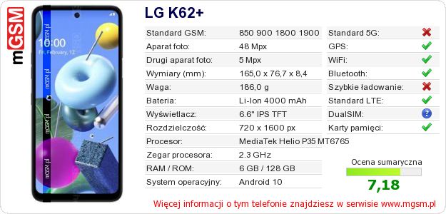 Dane telefonu LG K62+