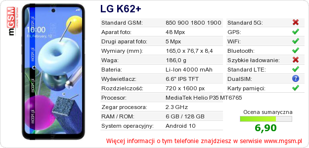 Dane telefonu LG K62+