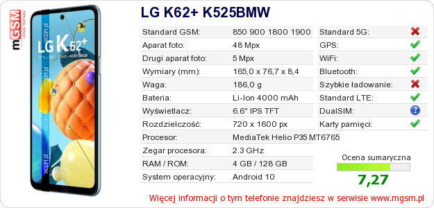 Dane telefonu LG K62+ K525BMW Dane telefonu LG K62+ K525BMW