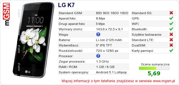 Dane telefonu LG K7