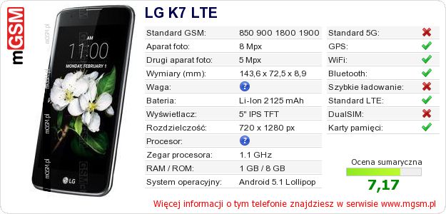 Dane telefonu LG K7 LTE