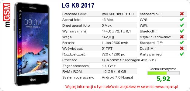 Dane telefonu LG K8 2017