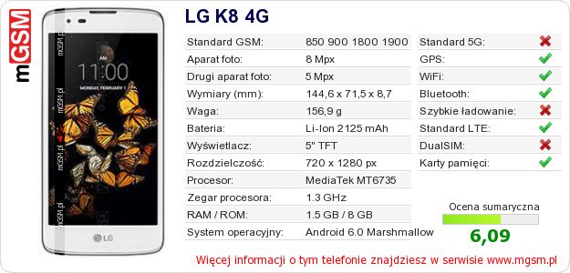 Dane telefonu LG K8 4G