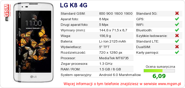 Dane telefonu LG K8 4G Dane telefonu LG K8 4G