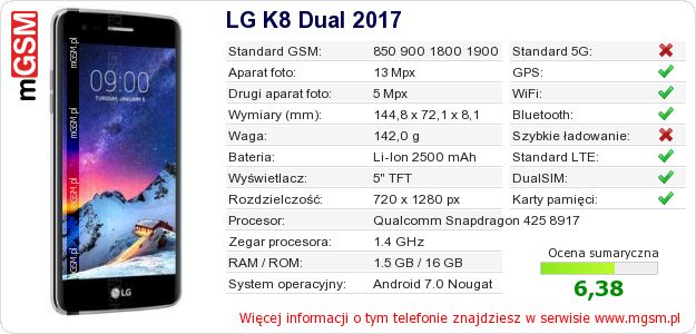 Dane telefonu LG K8 Dual 2017
