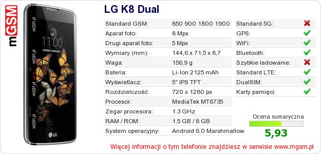 Dane telefonu LG K8 Dual Dane telefonu LG K8 Dual