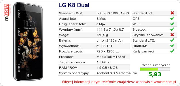 Dane telefonu LG K8 Dual