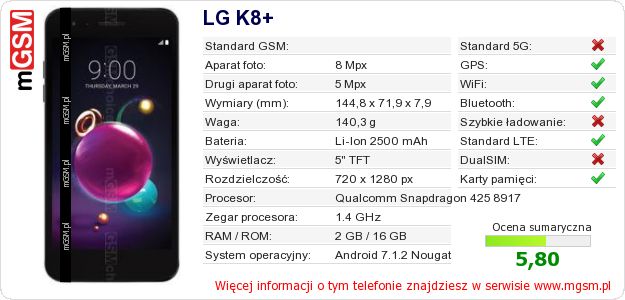Dane telefonu LG K8+