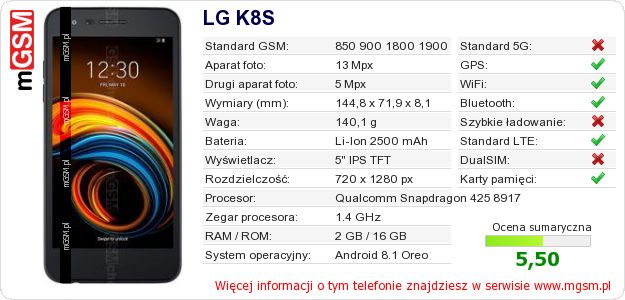 Dane telefonu LG K8S Dane telefonu LG K8S