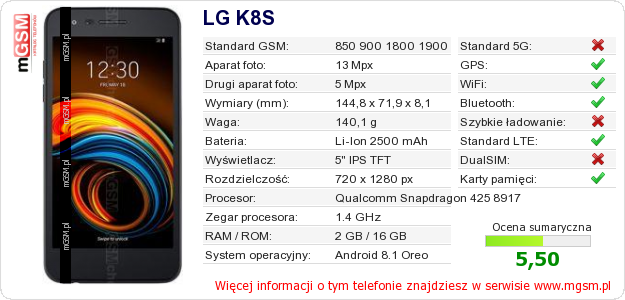 Dane telefonu LG K8S