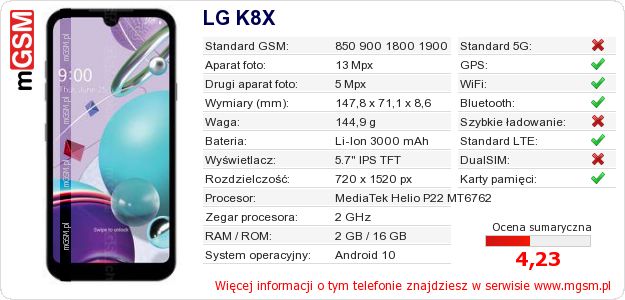 Dane telefonu LG K8X Dane telefonu LG K8X