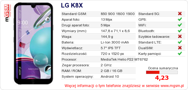 Dane telefonu LG K8X