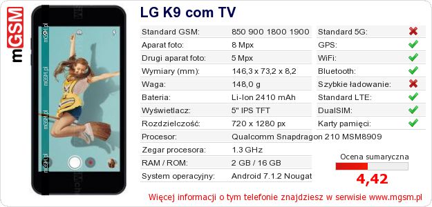 Dane telefonu LG K9 com TV Dane telefonu LG K9 com TV