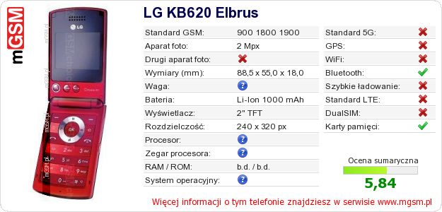 Dane telefonu LG KB620 Elbrus Dane telefonu LG KB620 Elbrus